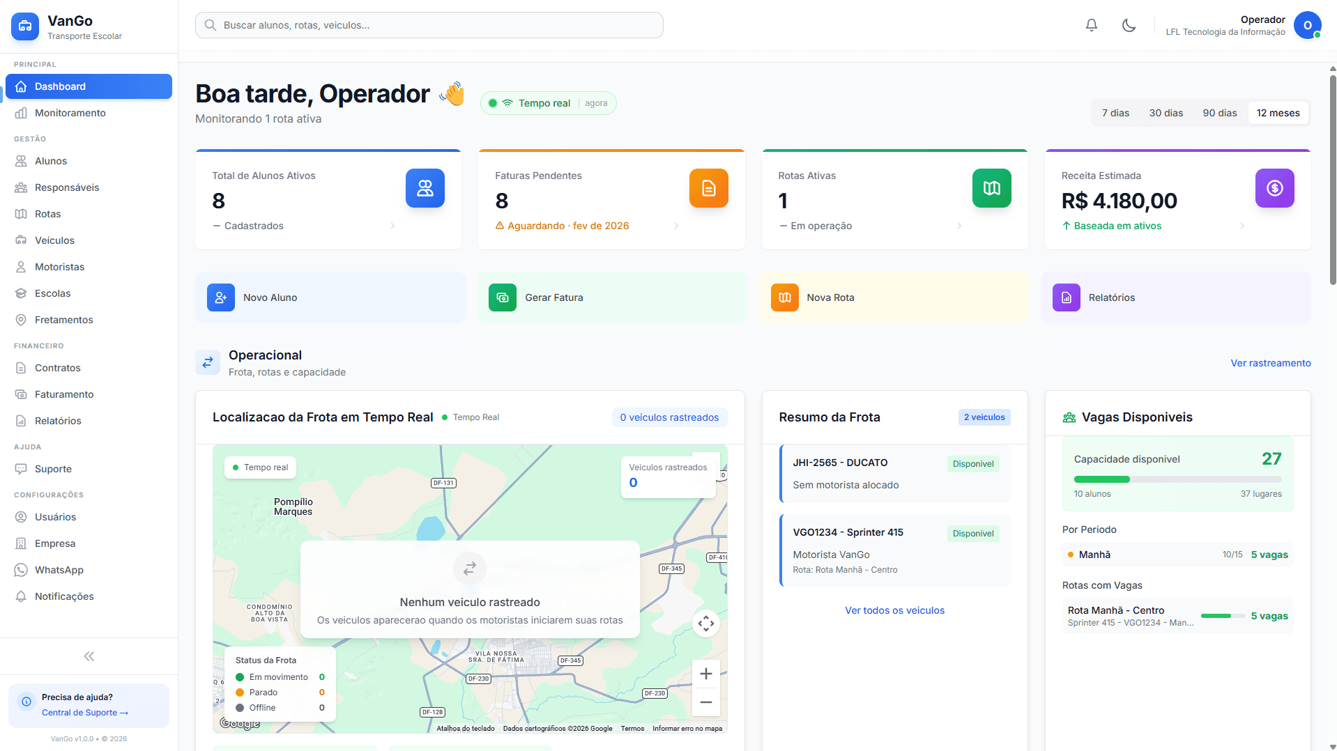 VanGo Dashboard - Painel principal com métricas e gráficos